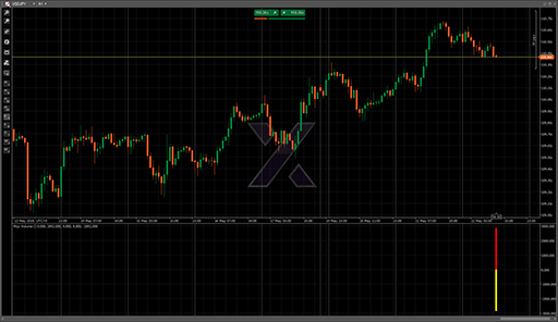 Mijo Volumeの表示画像